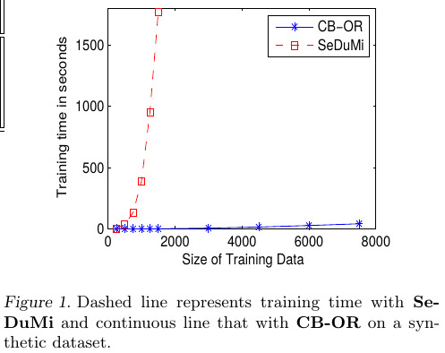 icml07