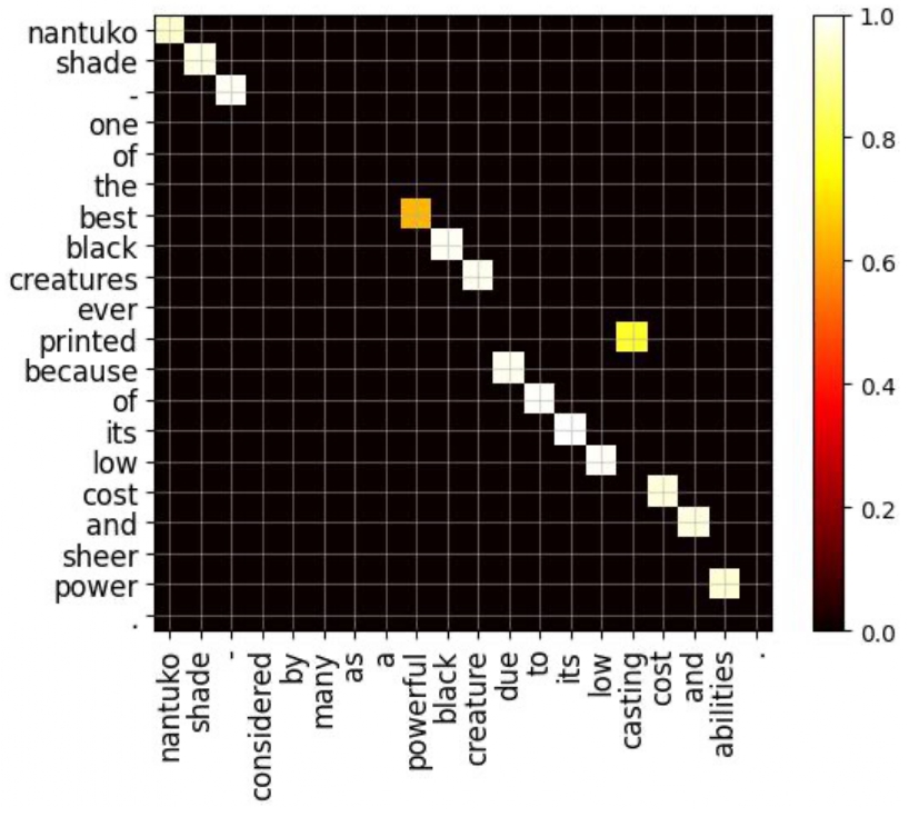 ICML24